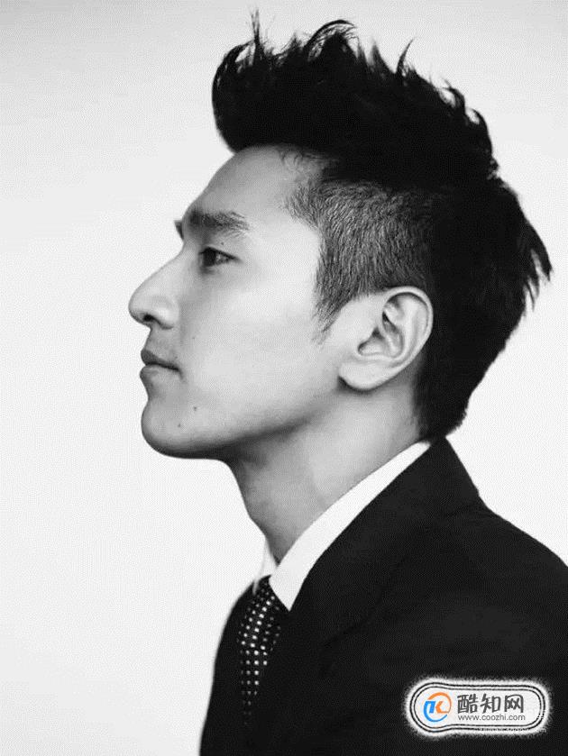 ��ͷ����ôŪ�ÿ�����